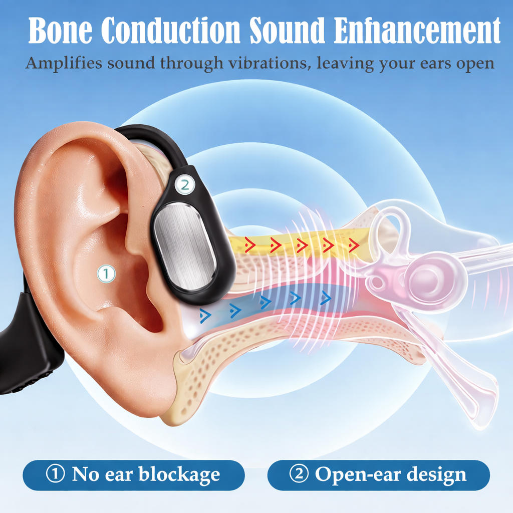 🔥 Final 2 Hours : Only Limited Stock Left🏆𝗧𝗶𝘄𝗼𝗿𝗹𝗱™ Bone Conduction Smart Hearing Headphones （Mayo Clinic Recommended）