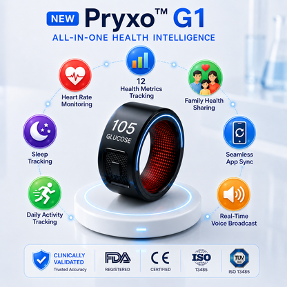 🎉 75% OFF Launch Offer🔥Pryxo™ G1 Non-Invasive Smart Ring