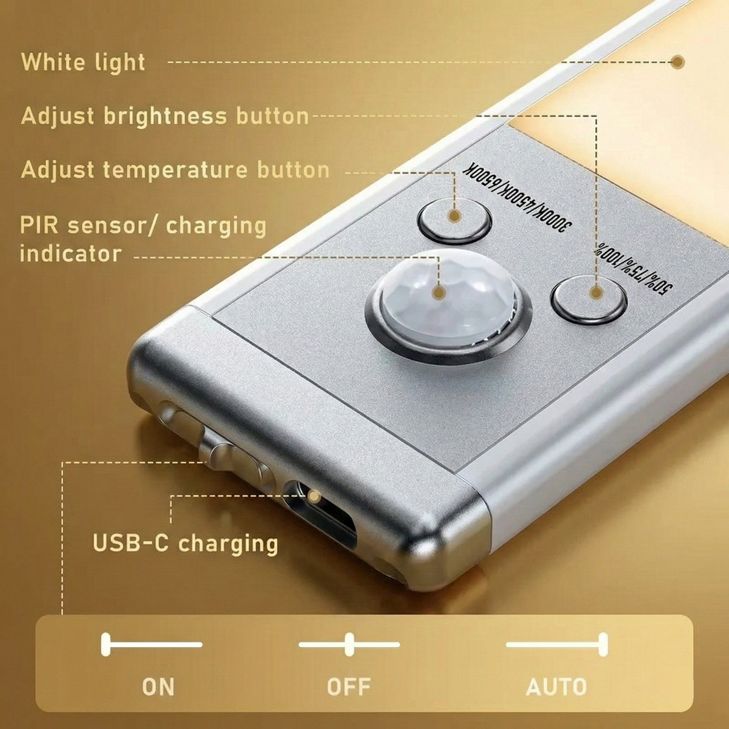Nidagene™ Wireless Rechargeable Light