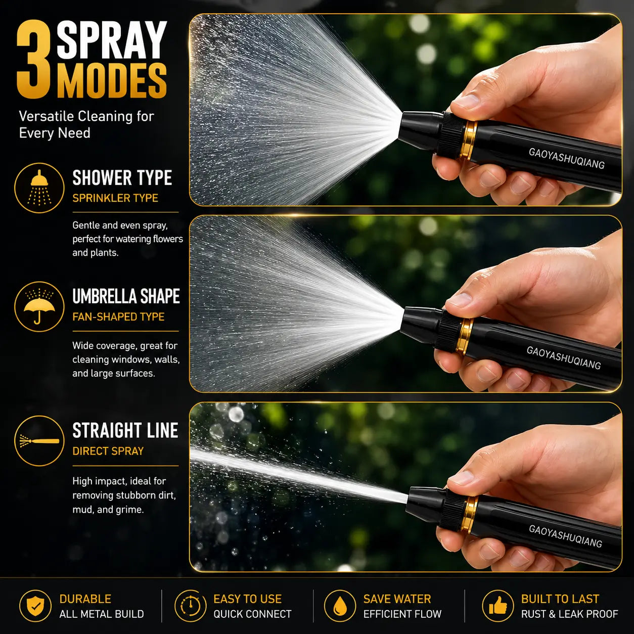 Powerful High-Pressure Water Gun for Car Cleaning