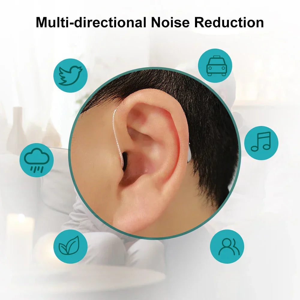 OTC Hearing Aids for Seniors: 80h Standby, One-Button, Comfortable with Clear Sound & Noise Reduction