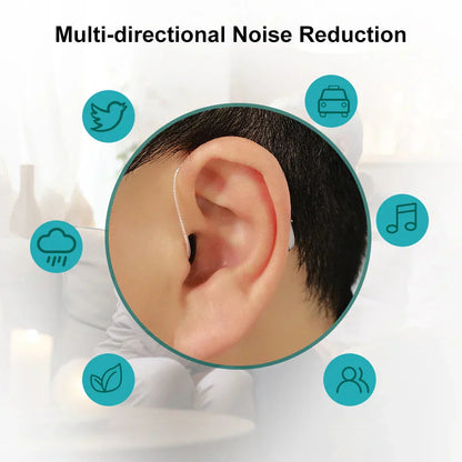 OTC Hearing Aids for Seniors: 80h Standby, One-Button, Comfortable with Clear Sound & Noise Reduction